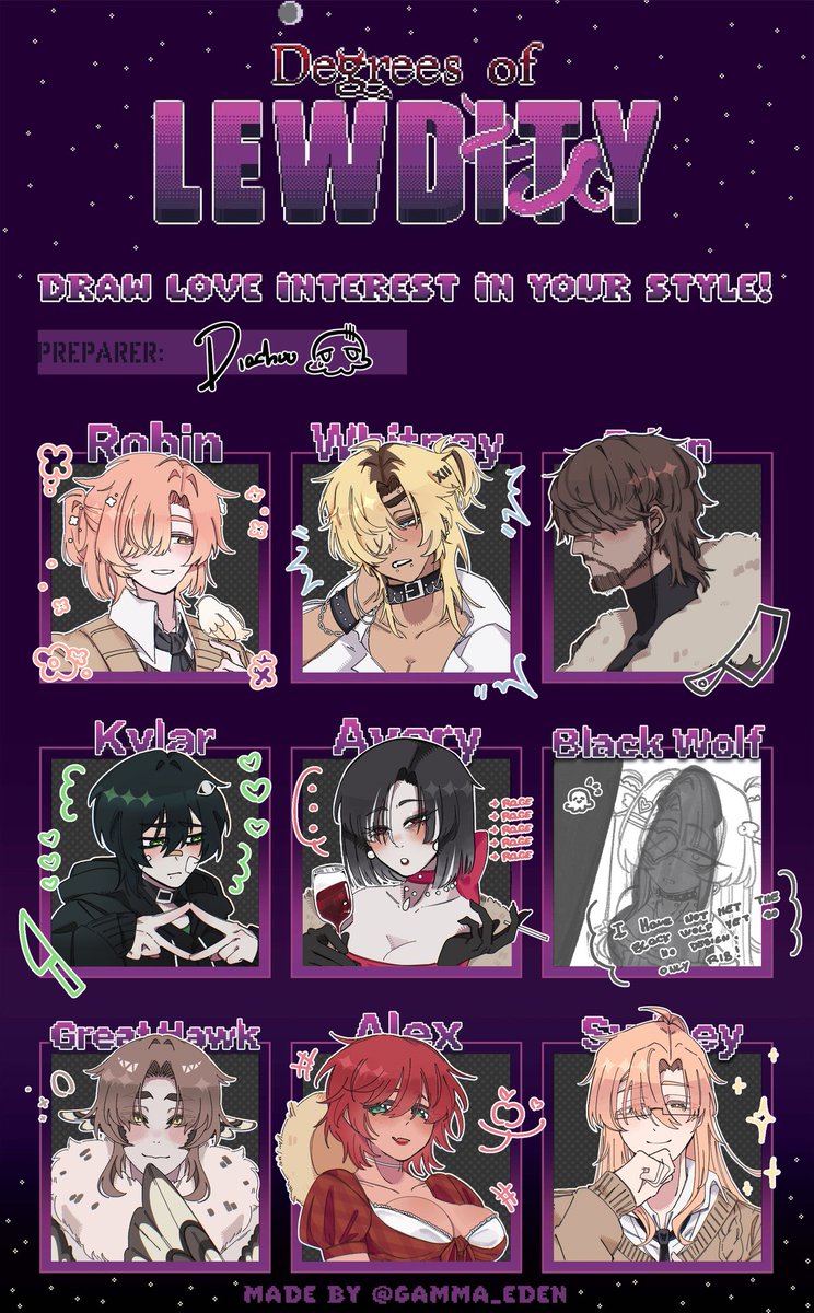 My quick take on the Love Interests or something 🥀 
#degreesoflewdity #dol