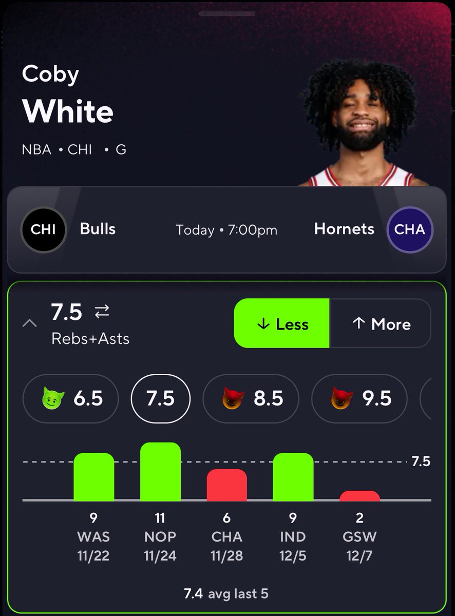 junkyardbetz's tweet image. Coby White smaller guard step into my office. The trend continues and we continue to profit from @CobyWhite smaller guard against bigger opponents unders galore. #smallguy