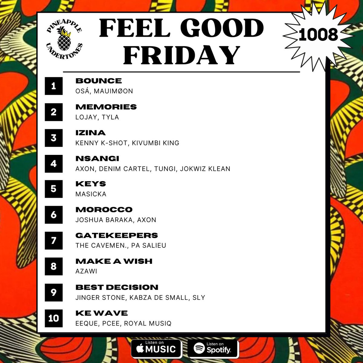 Pineapple Undertones tweet media