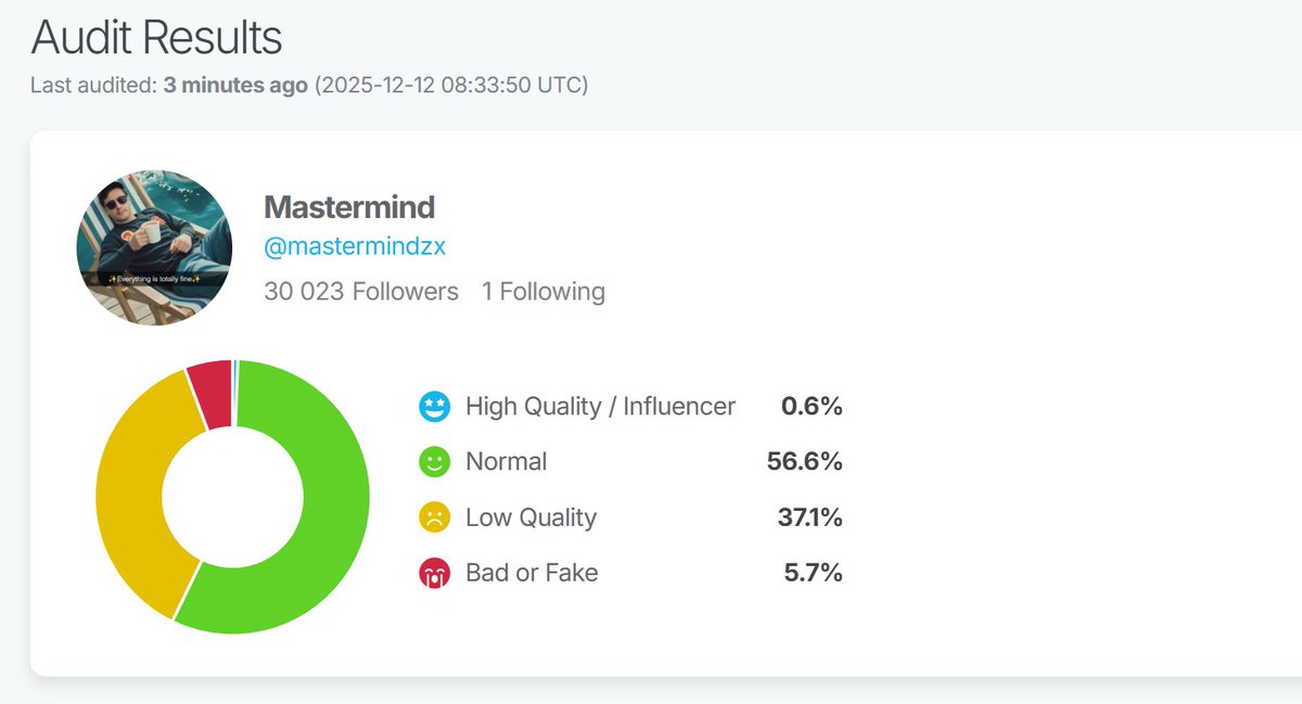 Mastermind tweet media