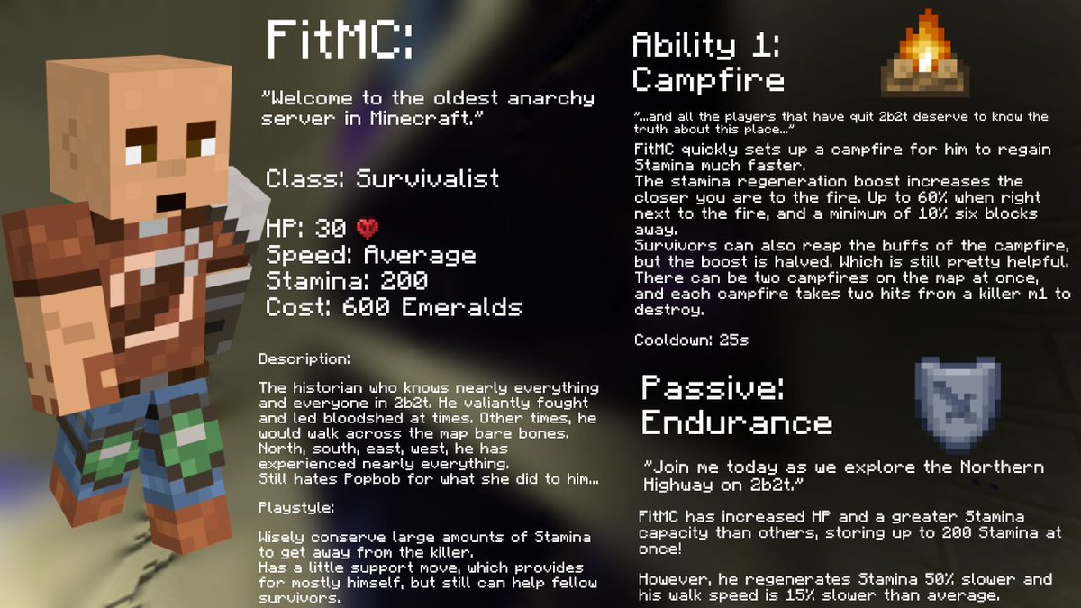 AdriTambU_'s tweet photo. SURVIVOR *CONCEPT* — FitMC

It would be pretty cool to have the historian of 2b2t, @FitMC, on the roster as a survivor counterpart to Popbob, but that's not everything in my sleeve rn. 👀

We need more survivors to combat the insane amount of potential killers rn.

#BLOCKBOUND https://t.co/SWgWqG6oJU