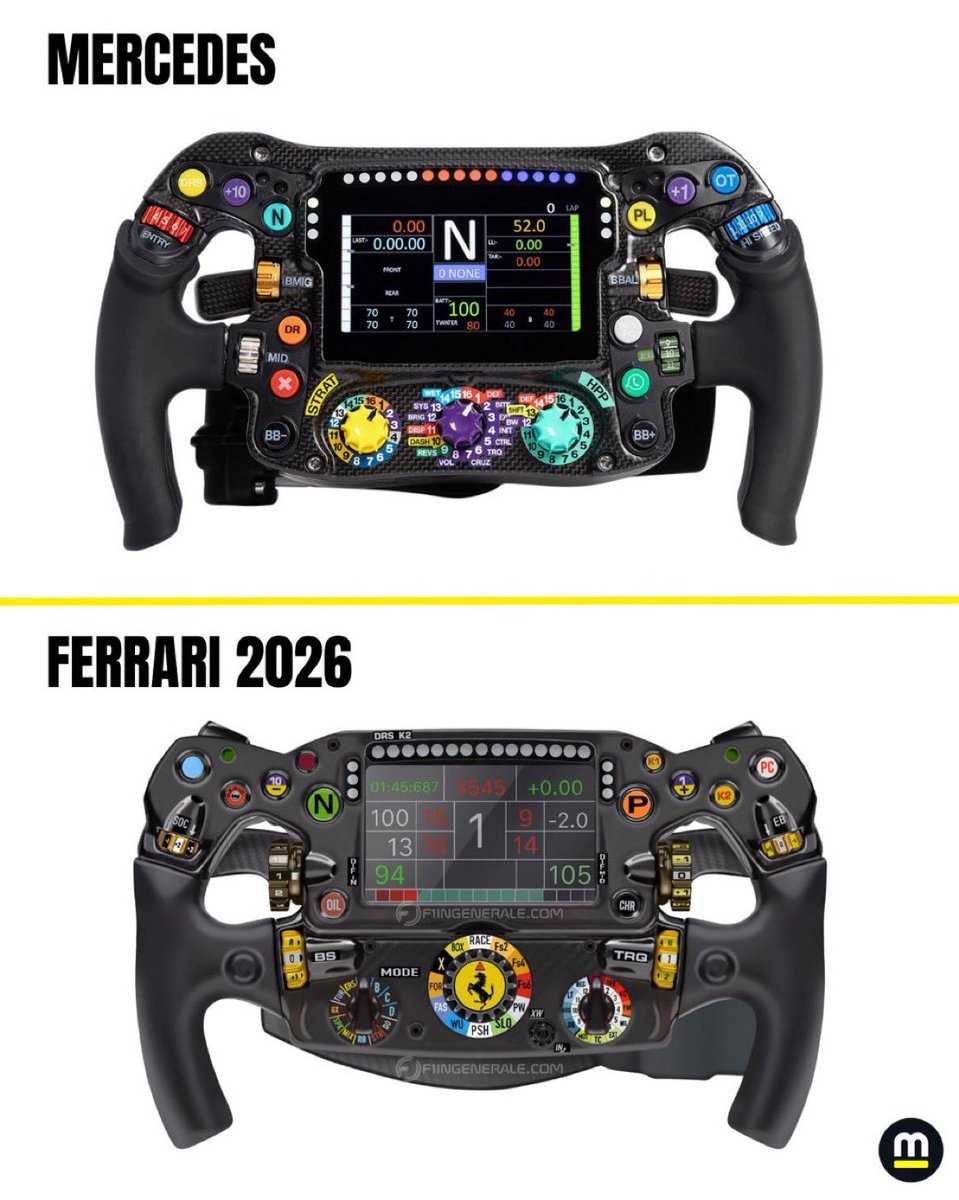 fiagirly's tweet image. The Lewis Hamilton effect.