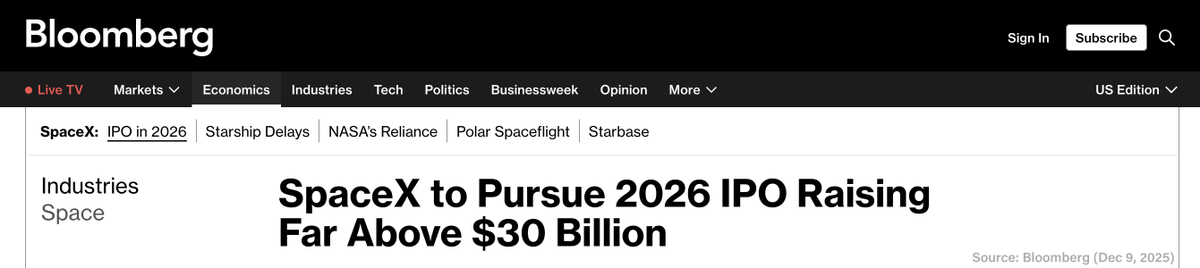 SuperFlow_hq's tweet photo. Bloomberg reports that SpaceX is moving toward a 2026 IPO, potentially raising more than $30 billion at a valuation near $1.5 trillion — a scale that would place it among the largest public offerings in history, surpassing past megadeals like Saudi Aramco’s IPO.

What matters is not just the IPO itself, but what this reveals: investor demand for SpaceX exposure exists years before any public listing, highlighting deep structural gaps in how private markets deliver liquidity, price discovery, and broad access.

Traditional pre-IPO pipelines slow price transparency and limit participation — yet demand has clearly outpaced those systems.

(Source in comments)
#SpaceX #IPO #PrivateMarkets #MarketStructure