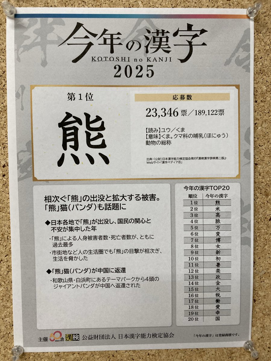 oofuna123's tweet photo. 今年の漢字、結果報告 https://t.co/6xrUpcNrkd