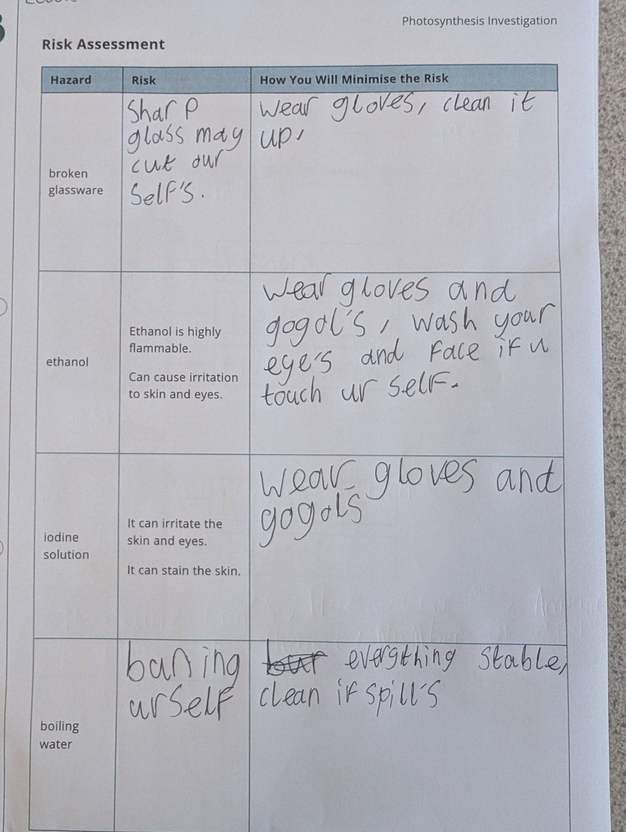 _VictoryPark_'s tweet image. KS3 this week continued their investigation into photosynthesis and completed their results and conclusions for these investigations. #ks3science #photosynthesisinvestigation #vpa #science
