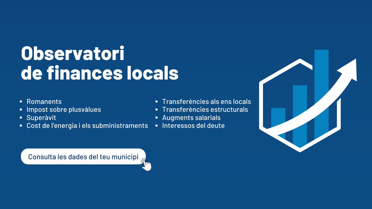 Associació Catalana de Municipis tweet media
