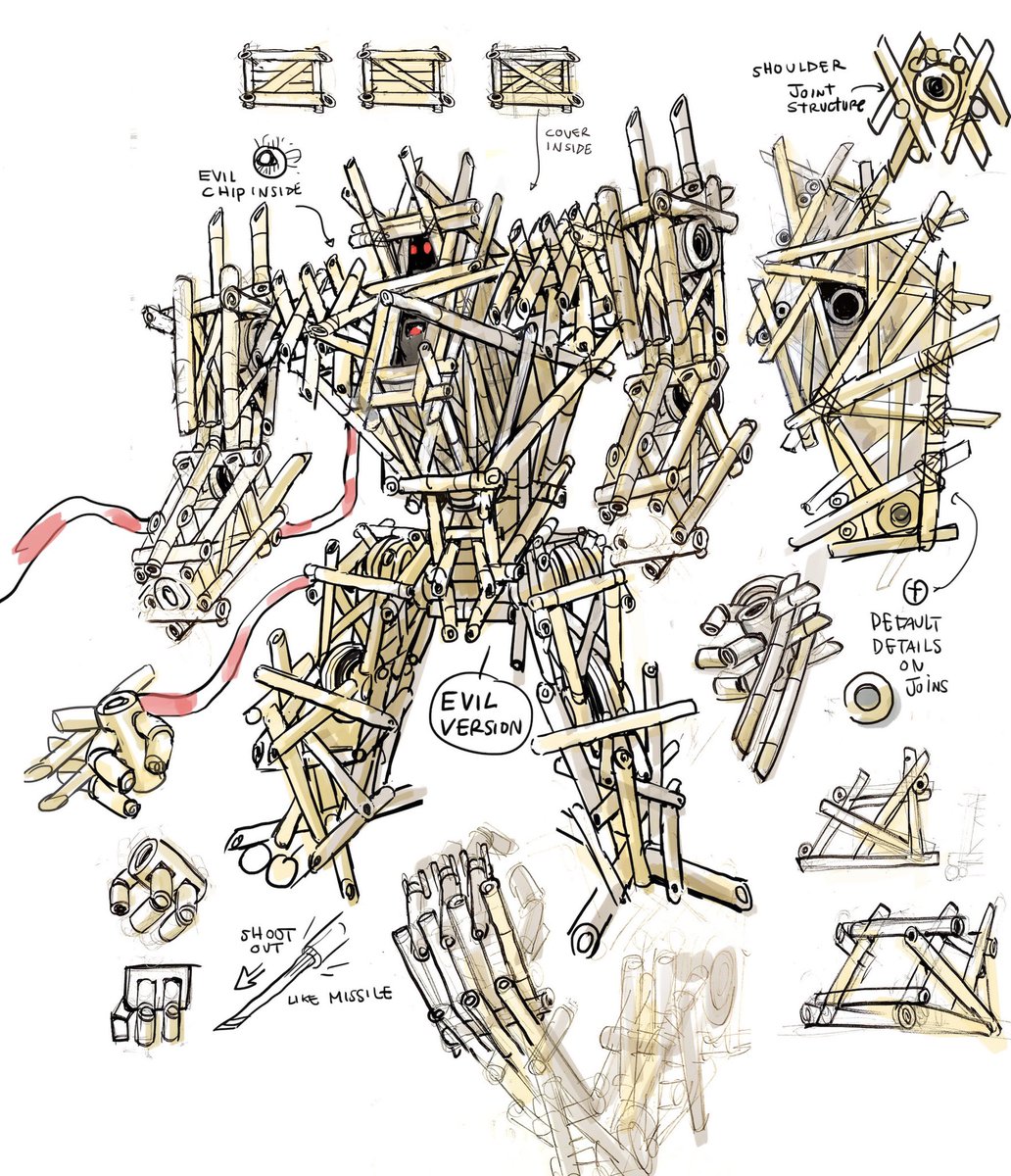 伊死 (@ishi014) / Posts / X