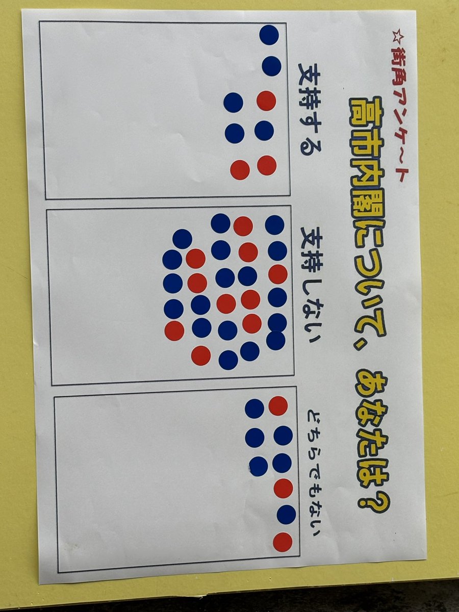 正太郎。今だけ金だけ自分だけの政治屋撲滅。憲法改悪を許さない tweet media