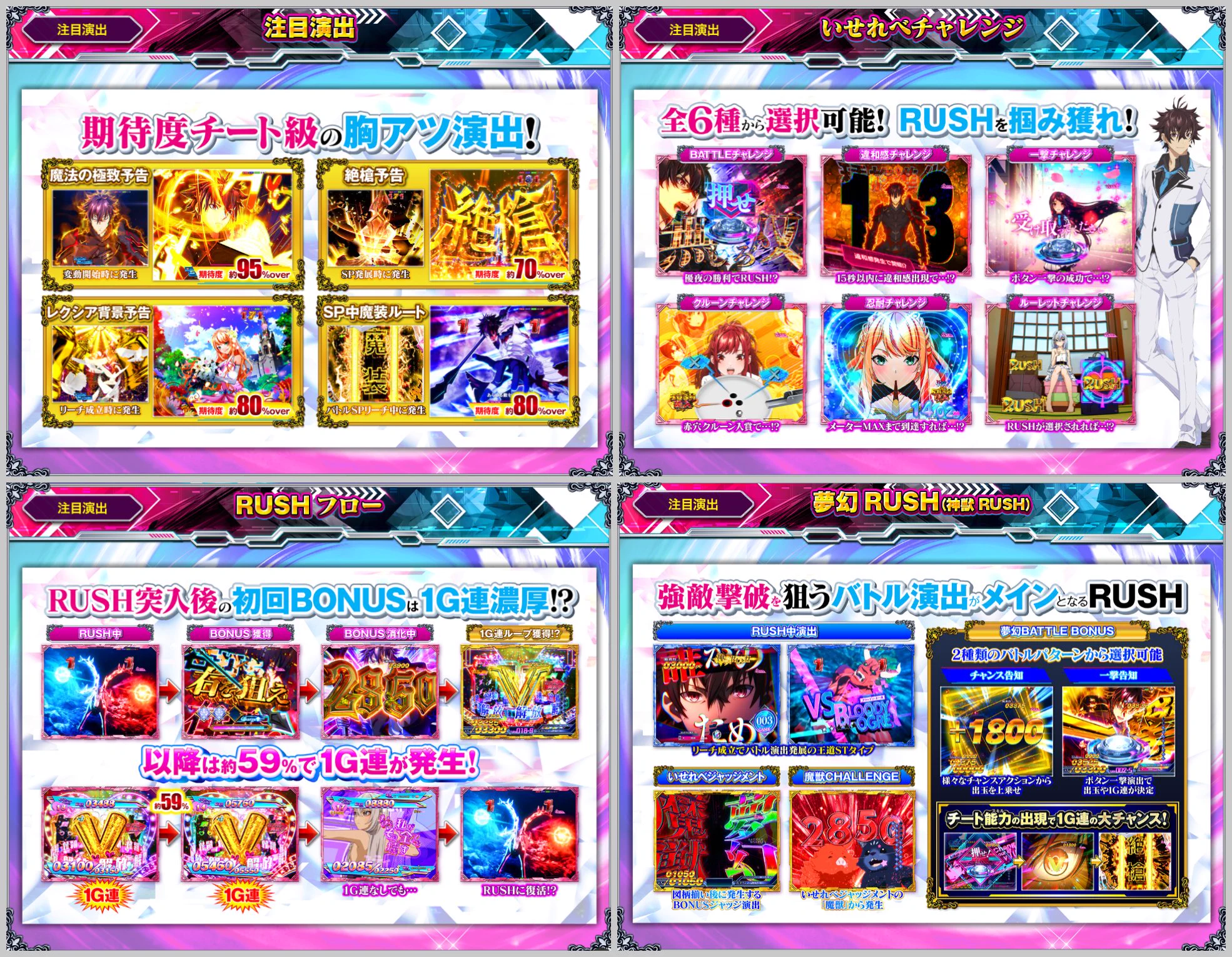 ぱちんこキュレーション😈 on X: 