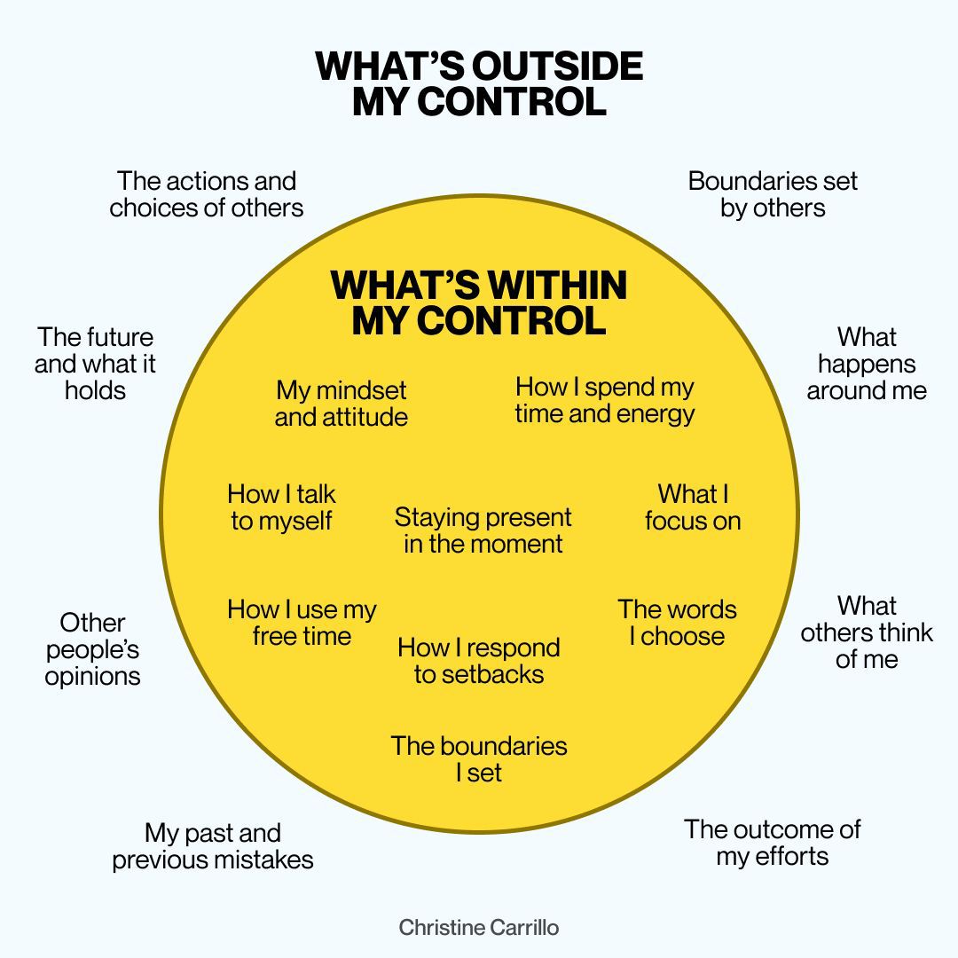GillaniArooj001's tweet photo. Let go of what you can’t control. Stress fades when you focus on your actions, your choices, your time, and your boundaries. Protect your energy and lead with intention. #ControlWhatYouCan https://t.co/B02pCszTYY