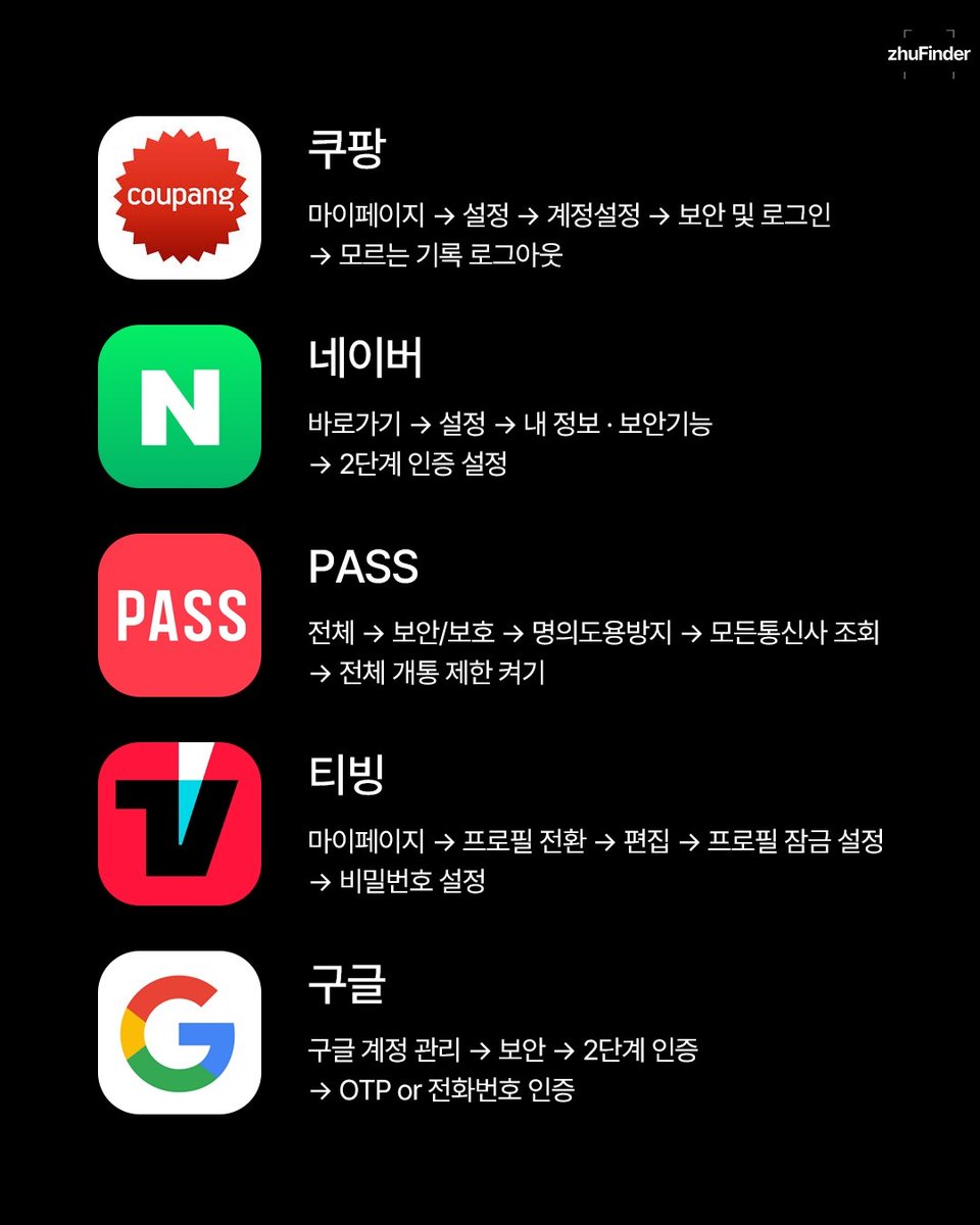 개인정보 유출로 불안한 사람들이 알아두면 좋은 해킹 방지 예방법