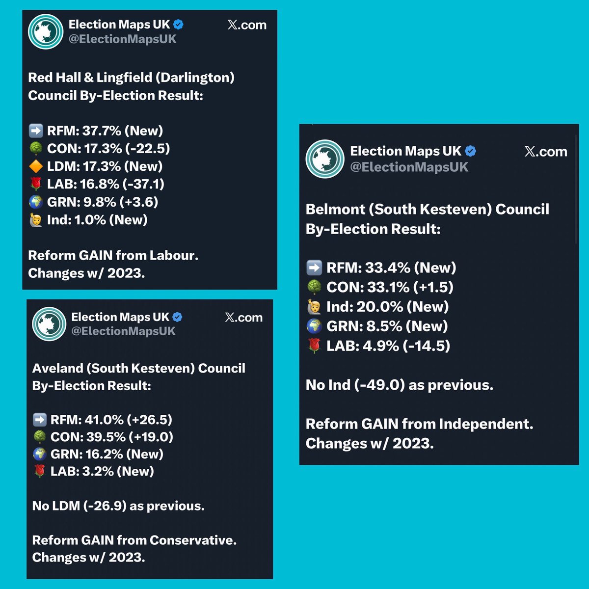 CllrAWoodruff's tweet photo. 3 more @reformparty_uk Cllrs added last night at local By-Elections.

The British public have spoken, change is coming. 

Welcome and congratulations to all. https://t.co/77lVmaSsVg