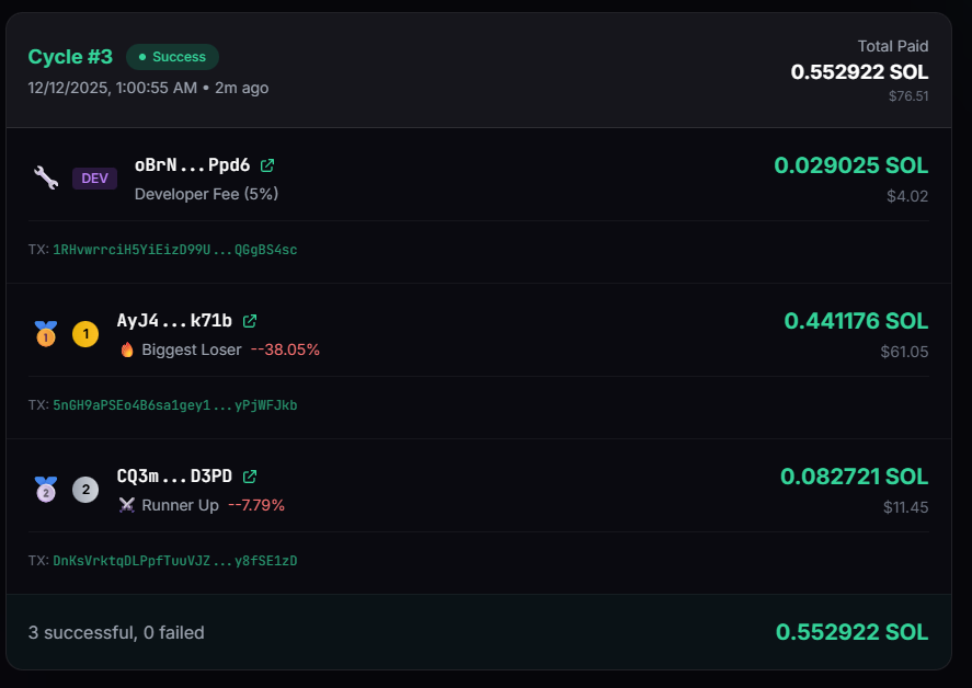 TOP BLAST tweet media