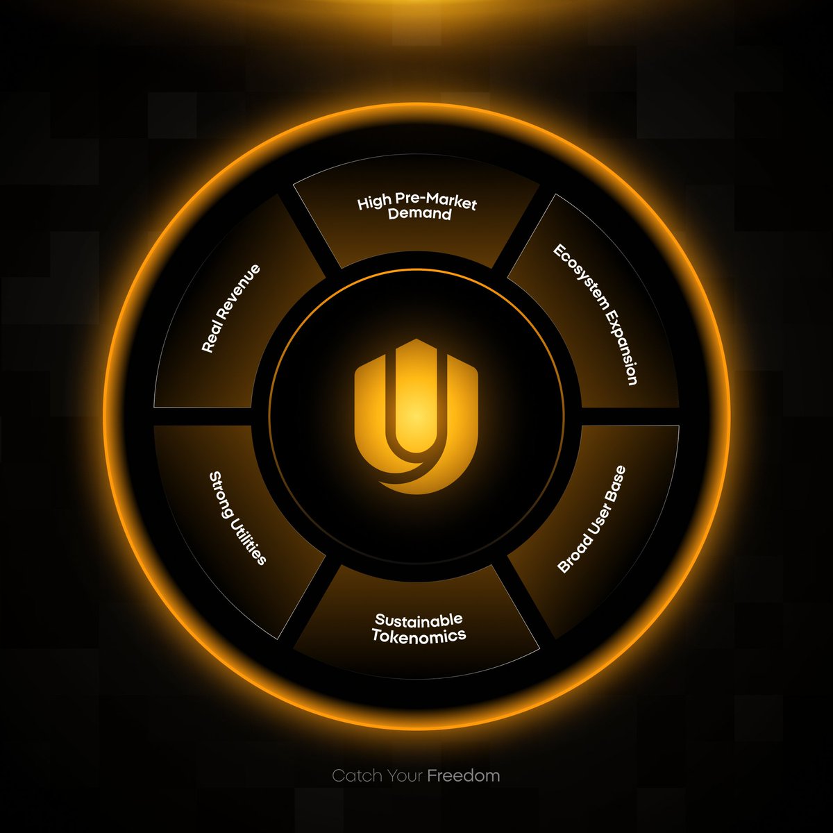 Everything around UN points to one thing:

It’s solidifying the foundation it needs to scale.