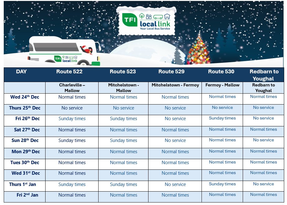 LocalLinkCork's tweet image. North Cork Christmas Schedule 2025 🎄🚌
 
Please note that our offices will close for Christmas Holidays at 4pm on Tuesday 23rd December &amp;amp; open again at 9am on Monday 29th December. We wish you all a very Happy Christmas.  🎅🎄