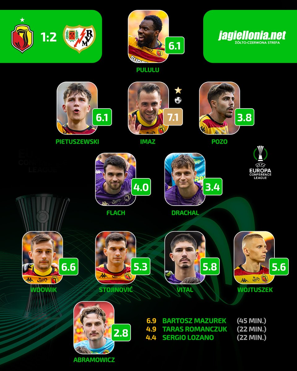 Jagiellonia.net tweet media