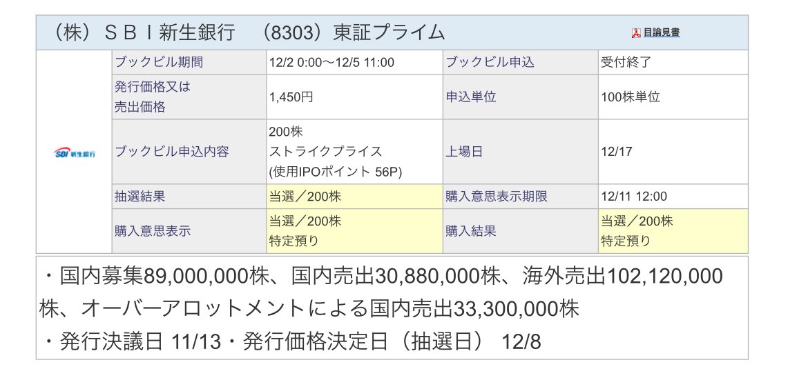 _firefreelife_'s tweet photo. 年の瀬で少しはいい事あったー。ラッキー https://t.co/S8MkAtlLHL