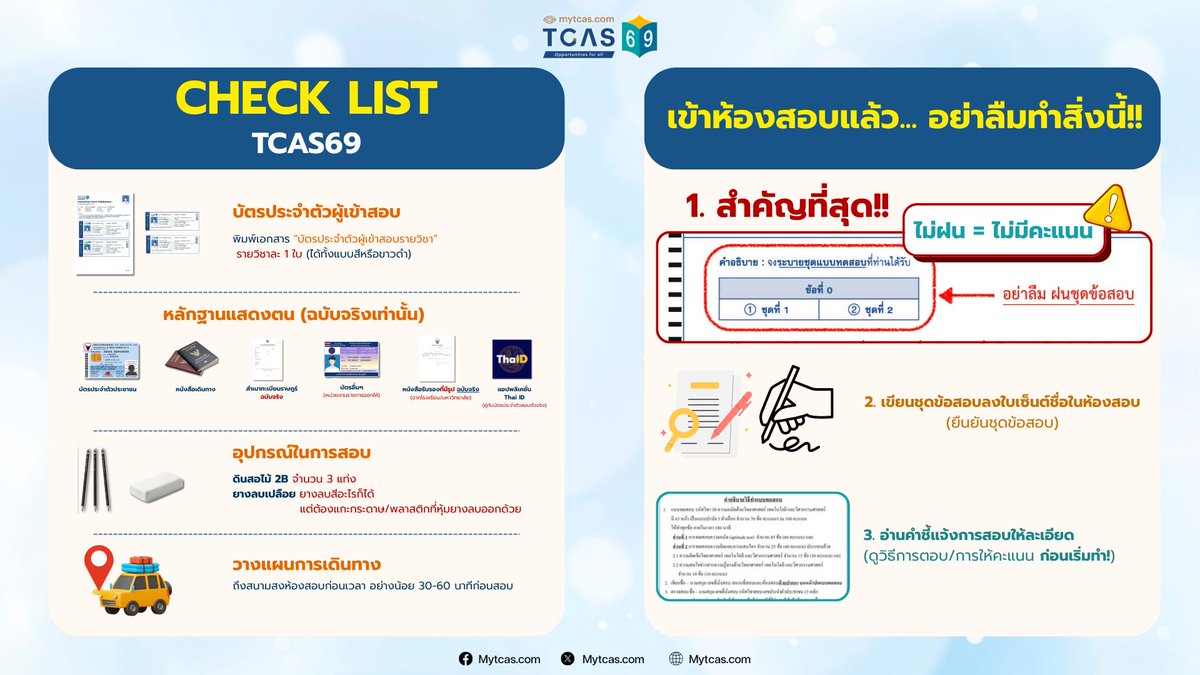 โพสต์สุดท้ายส่ง #dek69 เข้าสอบ

ขอให้การสอบ TGAT-TPAT ทุกอย่างที่จะเกิดขึ้นใน 3 วันนี้ผ่านไปได้ด้วยดีสำหรับทุกคน ขอให้ทำข้อสอบได้ ทำข้อสอบทัน ทำข้อสอบถูกนะครับ

Focus Chemistry ขอเป็นกำลังใจให้ทุกคนนะครับ

ส่วนภาพนี้สำคัญที่สุด อย่าลืมทำกันนะครับ!