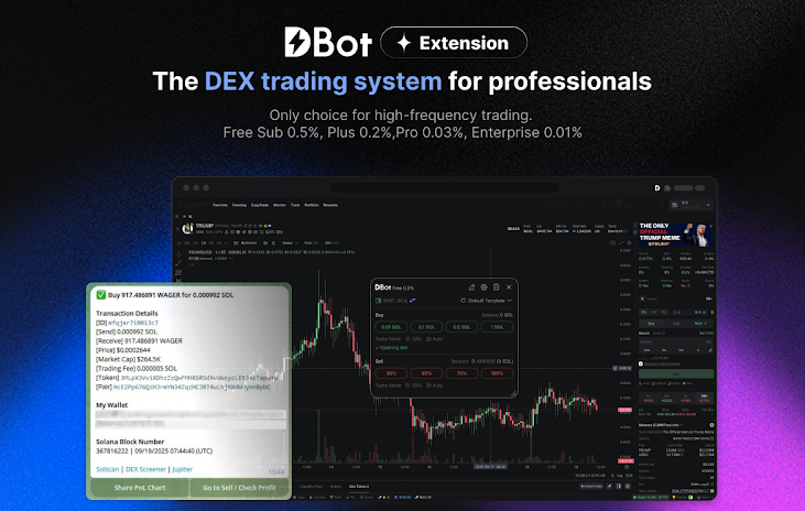 DBot | Automated DEX Trading tweet media