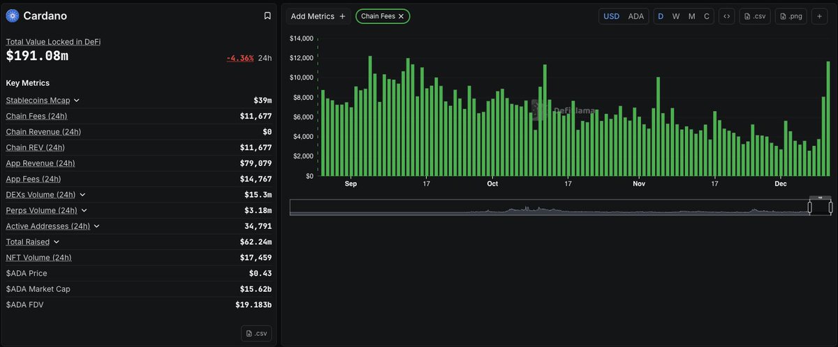 Cexplorer.io 🅰️ tweet media