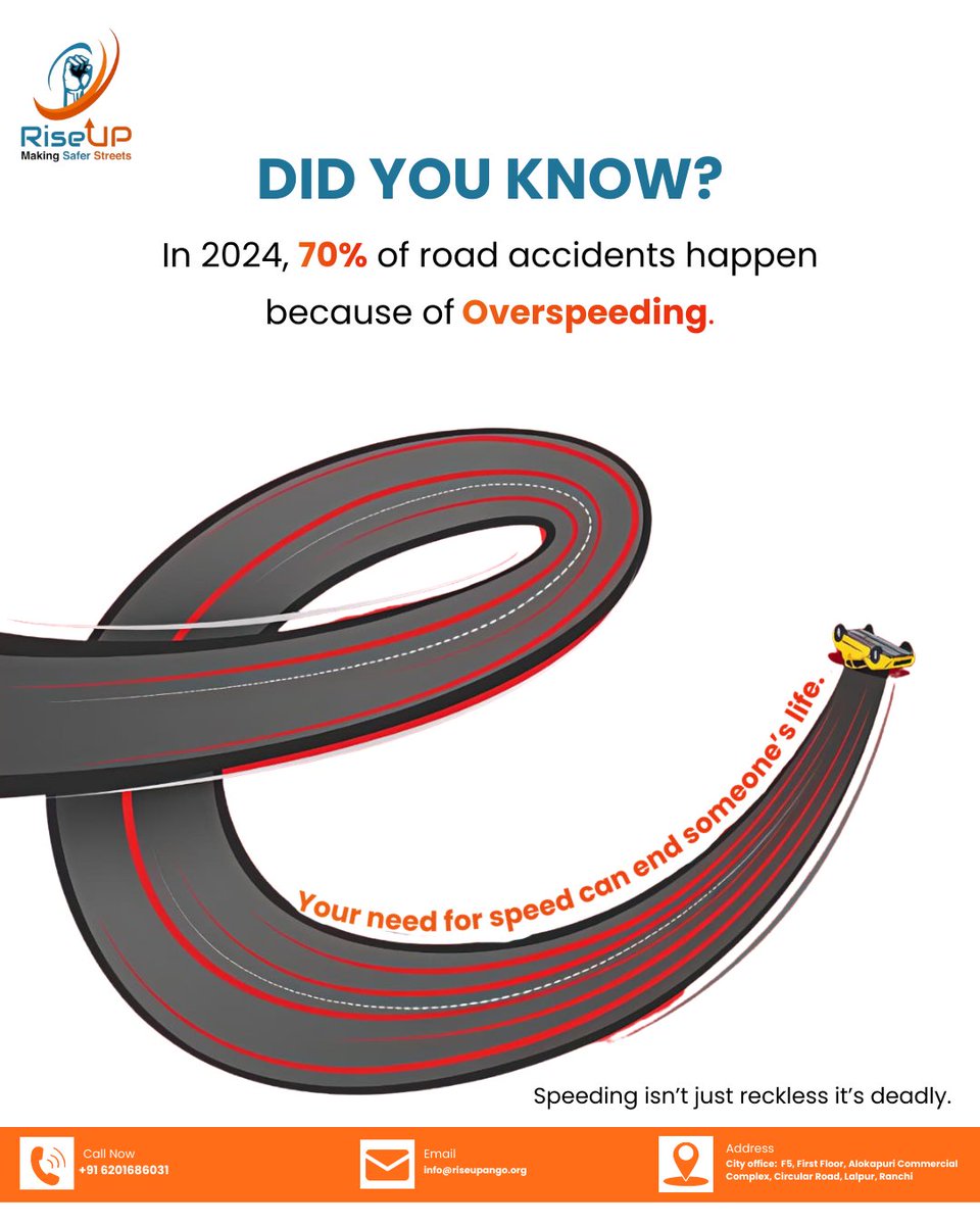 Speeding is not just reckless, it's a choice with fatal consequences. Let's make safer streets a reality. 

Choose life. Choose to slow down.
#RoadSafety #overspeeding 
<a href="/nitin_gadkari/">Nitin Gadkari</a> <a href="/deepakbiruajmm/">Deepak Birua</a> <a href="/ranchipolice/">Ranchi Police</a> <a href="/KolkataPolice/">Kolkata Police</a> <a href="/PondyTraffic/">Puducherry Traffic Police</a> <a href="/TrafficRanchi/">Ranchi Traffic Police</a>