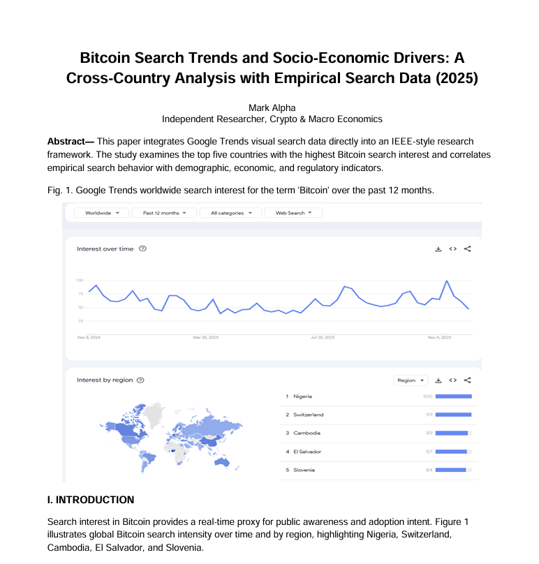 markalpha_'s tweet image. 🧵 THREAD: Why these 5 countries search “Bitcoin” the most (12 months data)
I analyzed Google Trends + GDP + demographics + crypto regulation.
The result is VERY interesting 👇
---
1/
Top 5 countries searching “Bitcoin” the most worldwide (last 12 months):
1️⃣ Nigeria
2️⃣…