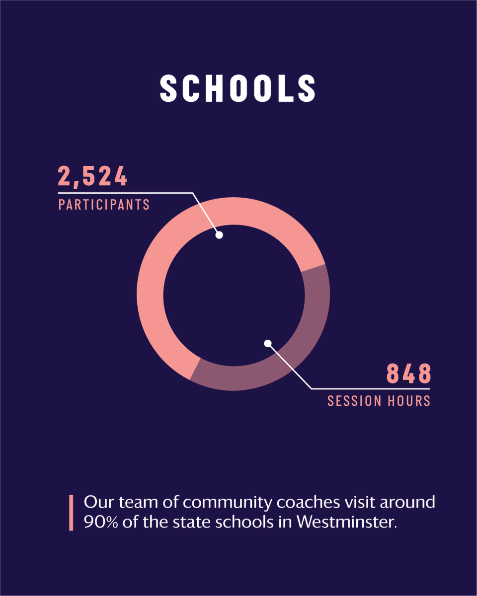 Marylebone Cricket Club tweet media