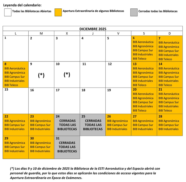 AeroBibETSIAE's tweet photo. 📢 Diciembre: calendario de aperturas en fin de semana y festivos.

👉 Imprescindible reservar puesto de estudio en: https://t.co/Ef67DnfR3Z

Más info en: https://t.co/YYCLGlCQ4J 🚀 https://t.co/0oUavPu3n6