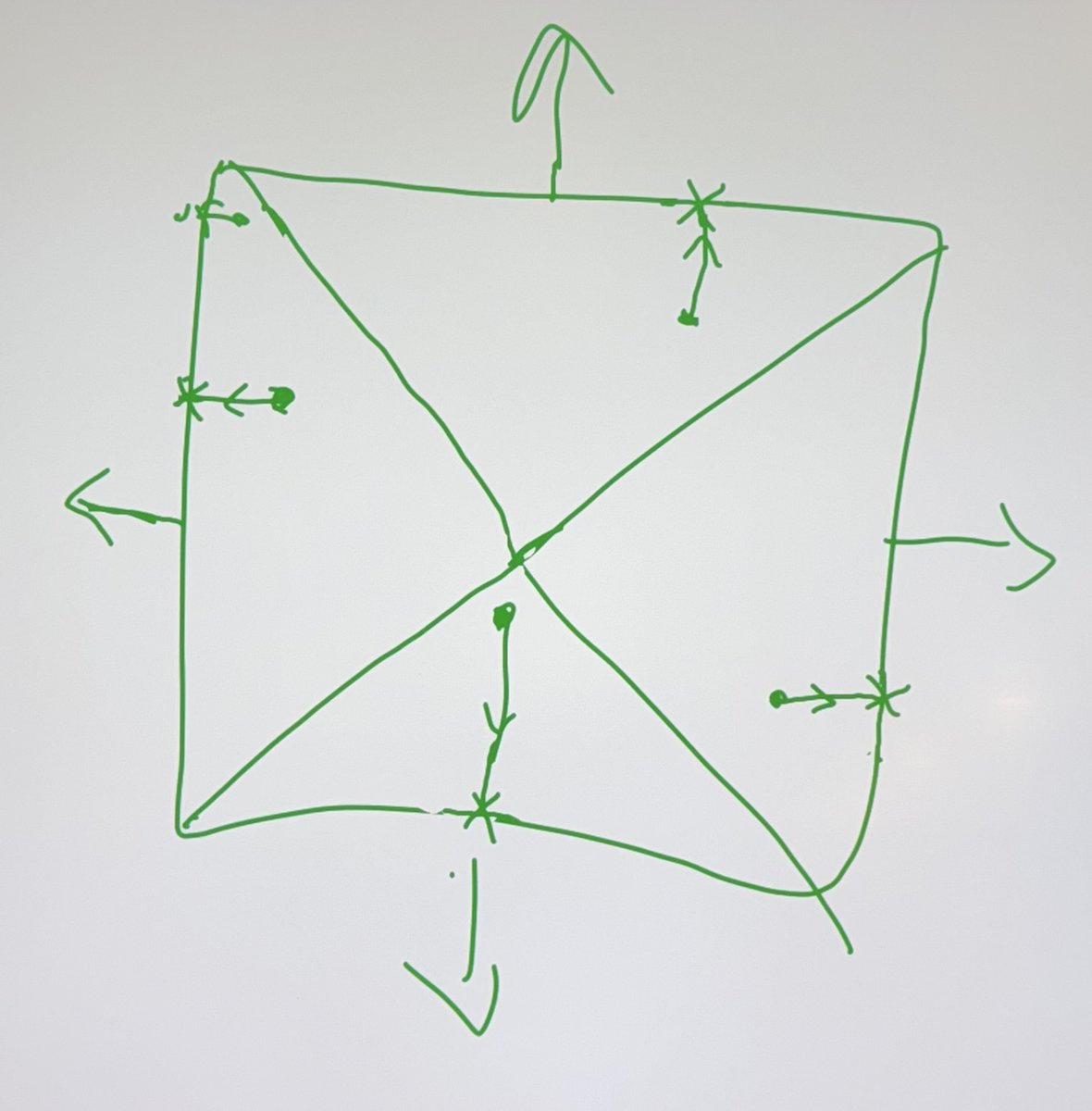 Voxel physics in a nutshell. A point inside a voxel is pushed towards the closest surface. The closest surface can be simply obtained by taking the dominant axis (some GPUs have a cubeface instruction for that).