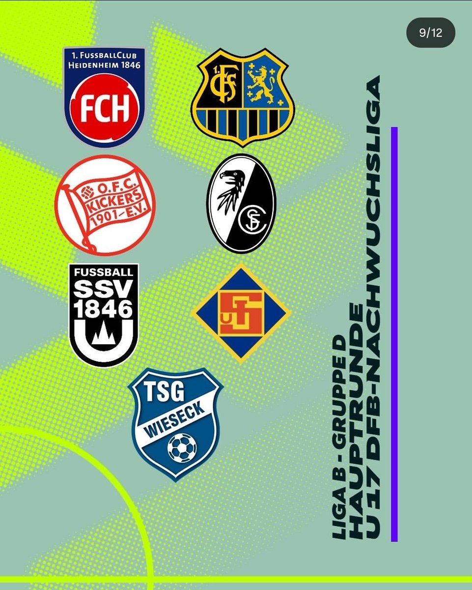 GHopping_Chris_'s tweet image. Die U17 Nachwuchsliga der #TuSKoblenz

#TuS