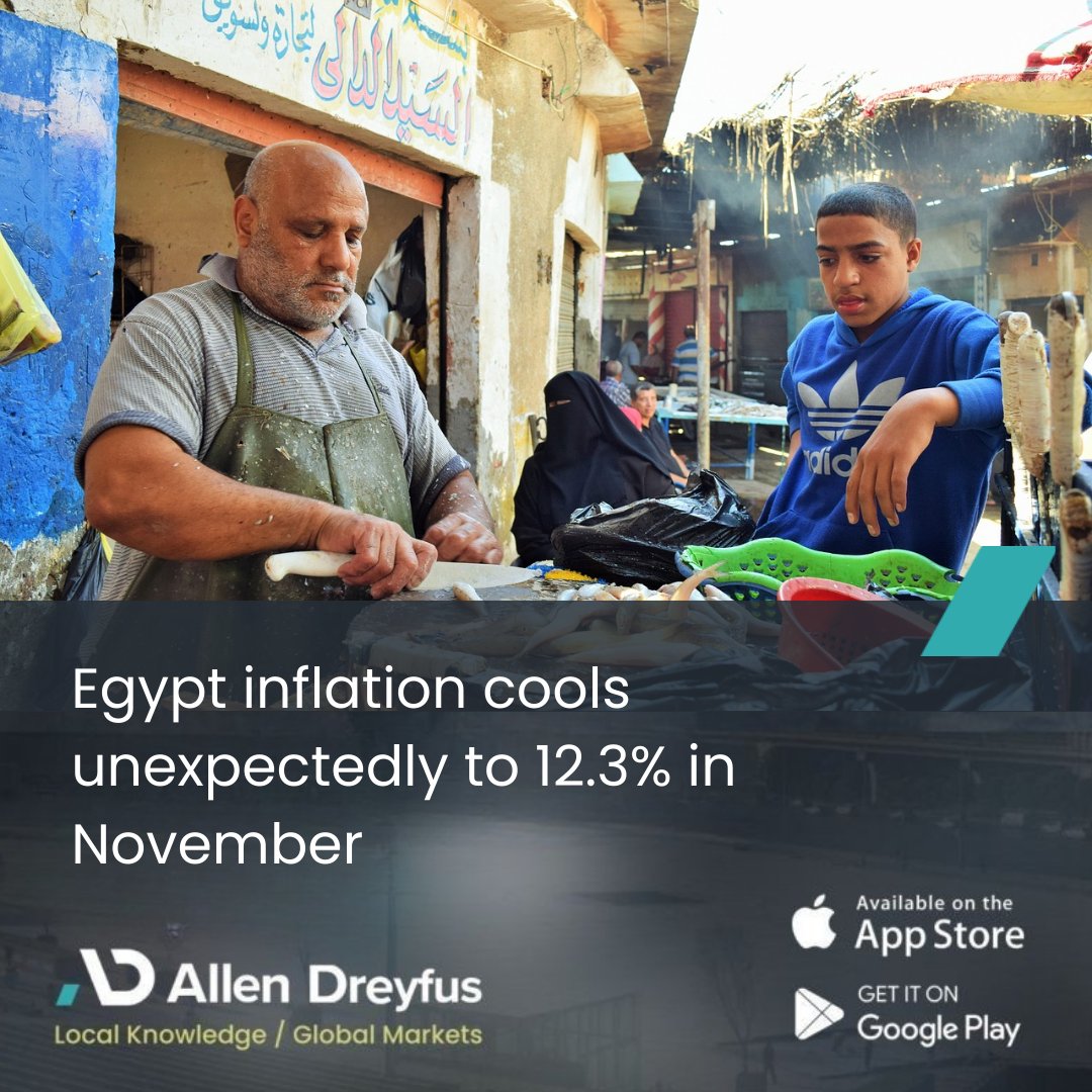 allendreyfus_'s tweet photo. Egypt’s urban inflation eased unexpectedly in November, slowing to 12.3% as food prices fell sharply, defying forecasts of a renewed acceleration -Justice Nwafor

Read more: https://t.co/V63Wb8dR0Q

#Egypt #Inflation #ConsumerPrices #FoodPrices #CAPMAS #Cairo #CentralBankOfEgypt https://t.co/wyziTXoQLu