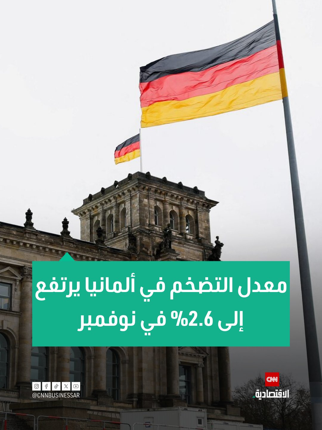 ارتفع معدل التضخم في ألمانيا إلى 2.6% في نوفمبر، بحسب ما أعلن المكتب الفيدرالي للإحصاءات يوم الجمعة، مؤكّدًا البيانات الأولية.. وكان معدل التضخم، أو أسعار المستهلكين الموحدة للمقارنة بدول الاتحاد الأوروبي الأخرى، قد بلغ 2.3% على أساس سنوي في أكتوبر 
