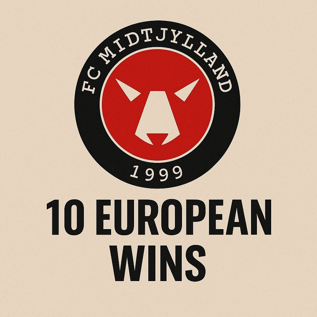 🇩🇰 Midtjylland alone has more European wins this season than 28 European nations.

🔟 wins: 🇩🇰 Midtjylland

9⃣ or less wins: 🇧🇬 🇽🇰 🇲🇰 🇭🇷 🇮🇱 🇦🇲 🇧🇾 🇦🇱 🇫🇮 🏴󠁧󠁢󠁳󠁣󠁴󠁿 🇧🇦 🇫🇴 🇱🇻 🇸🇰 🇲🇹 🇦🇩 🇰🇿 🇪🇪 🇬🇮 🇲🇩 🇬🇪 🇱🇹 🇱🇺 ☘️ 🇲🇪 🇸🇲 🇱🇮 🏴󠁧󠁢󠁷󠁬󠁳󠁿