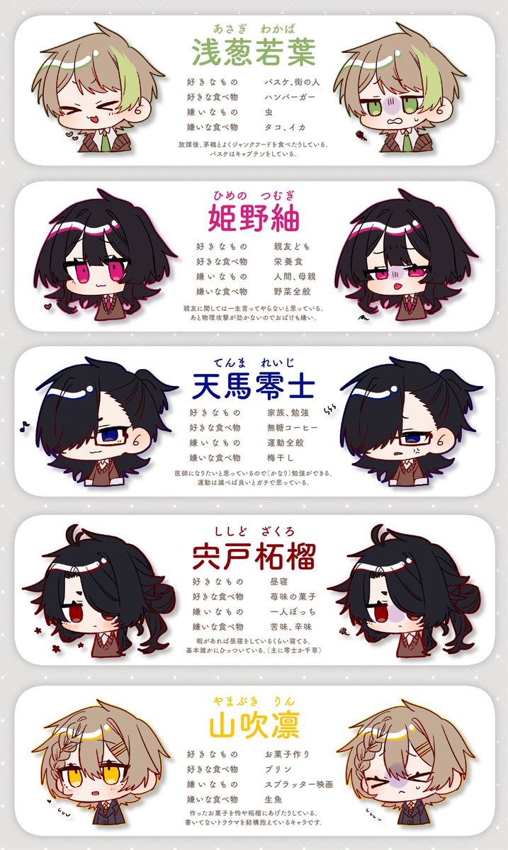 暇猫くまむ。 (@KOTONEKO_0203) / Posts / X