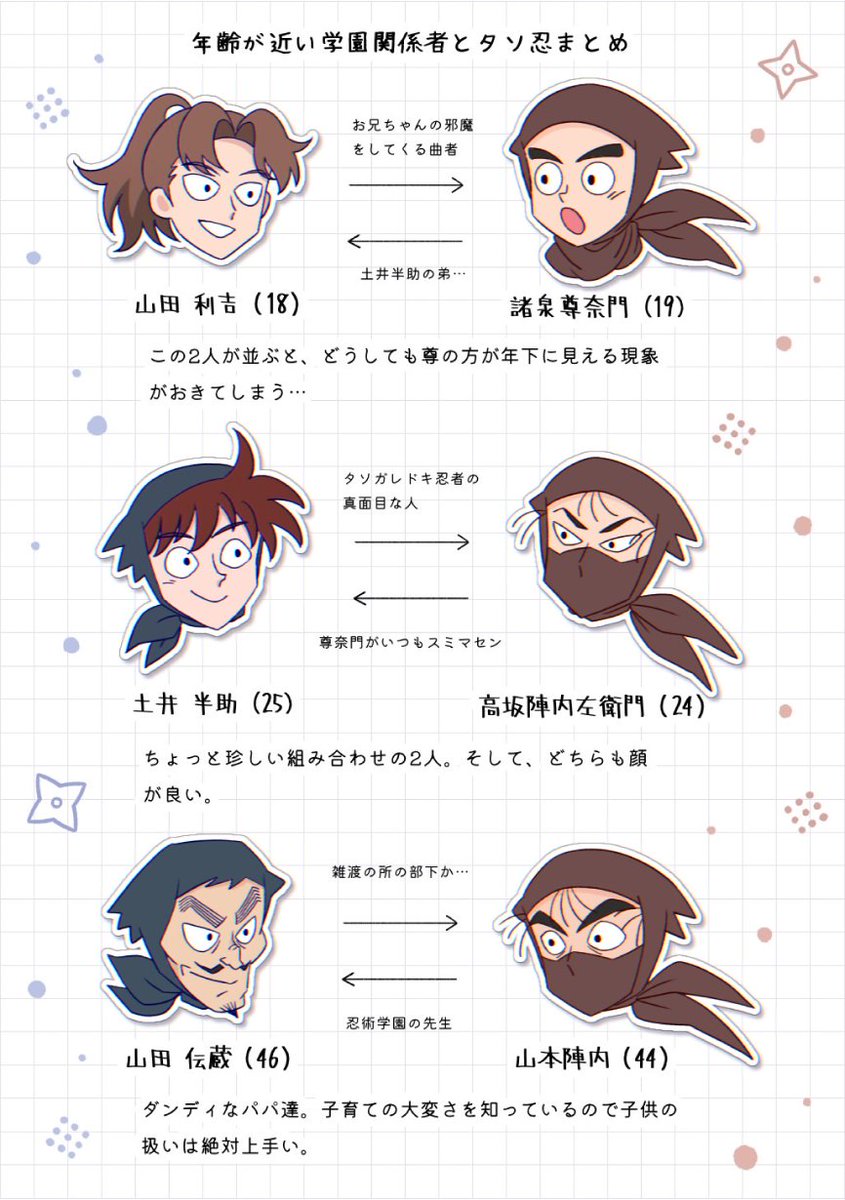 ⭐︎nikotan⭐︎サマ専用ページ ⭐︎nikotan⭐︎サマ専用ページ ⭐︎nikotan⭐︎サマ専用ページ