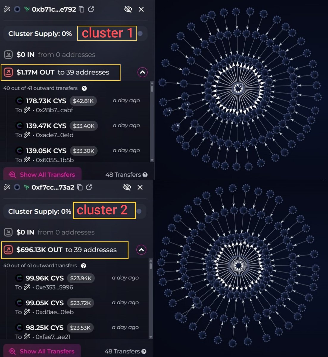 BTC텔레 장외거래[구글도배,구글찌라시 텔 𝐒𝐄𝐎𝟗𝟐𝟏]장외거래인증업체.mzk
