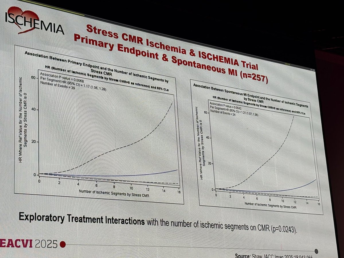 heba wassif tweet media