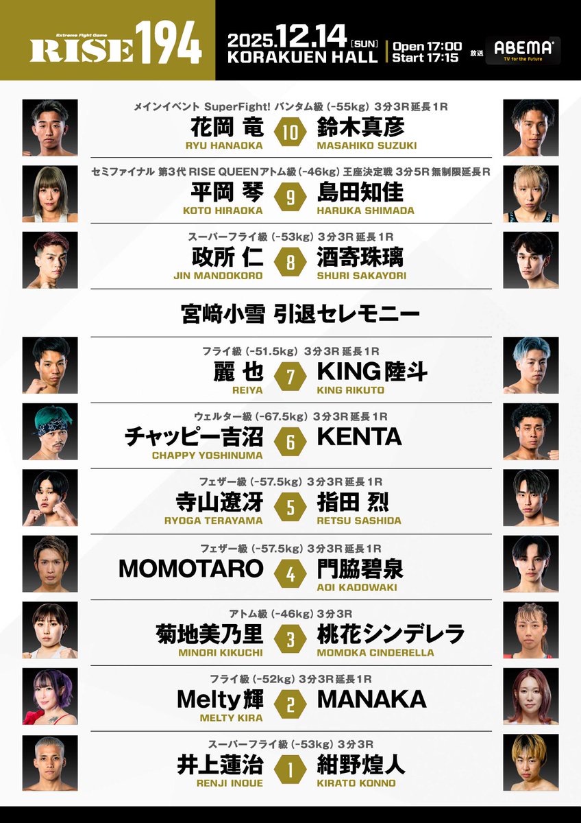 ／
✨#crowdbasket presents
💥#RISE194 in後楽園ホール
＼

大会まであと2日

📕デジタルパンフレット公開！！
URL▷rise-rc.com/pamphlet/2025/…

大会前の予習にご活用ください！！

📅12.14(日) 東京・後楽園ホール
⏰17時開場／17時15分開始
📺#ABEMA 生中継
📝 rise-rc.com/event/194/