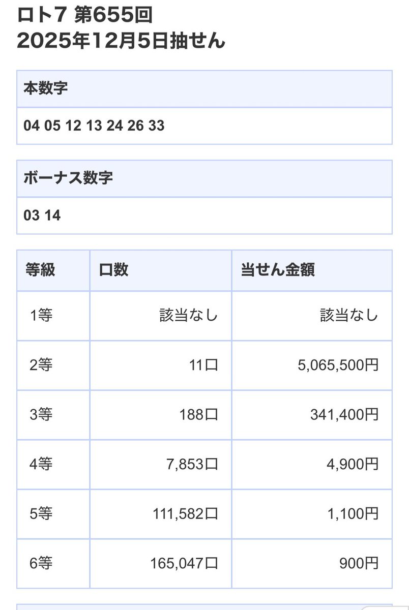 q/007皇家赌场☆【谷歌百度代发QQ：〥2Б77OБ〥】☆二十一点半 玩法规则☆【谷歌百度代发QQ：Б⒐O57⒖Б⒐】☆大乐透选号技巧精准☆【谷歌百度代发