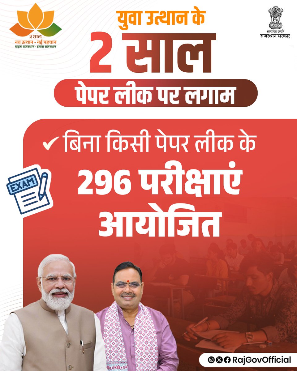 Government of Rajasthan tweet media