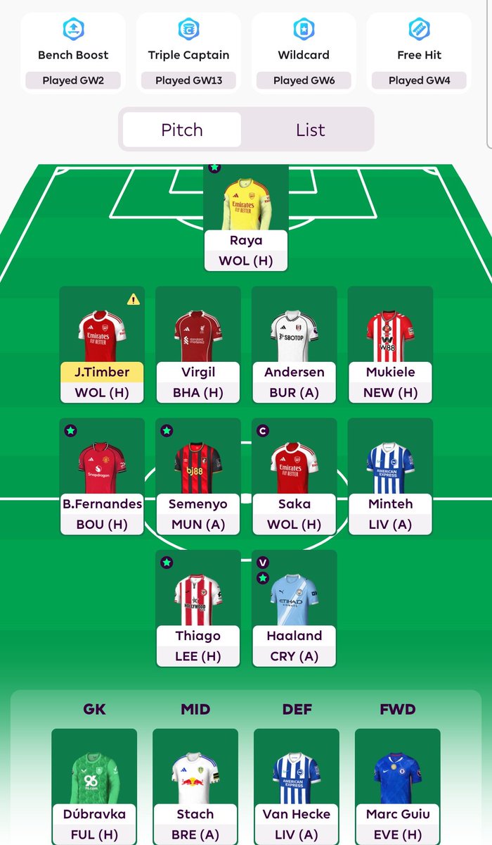 KML_Arsenal's tweet photo. @FPL_Harry Mukiele or Stach? Im even tempted to sell stach and have 2,8 ITB. Was thinking of buying Szobo or Wilson https://t.co/5pZtMcopAV