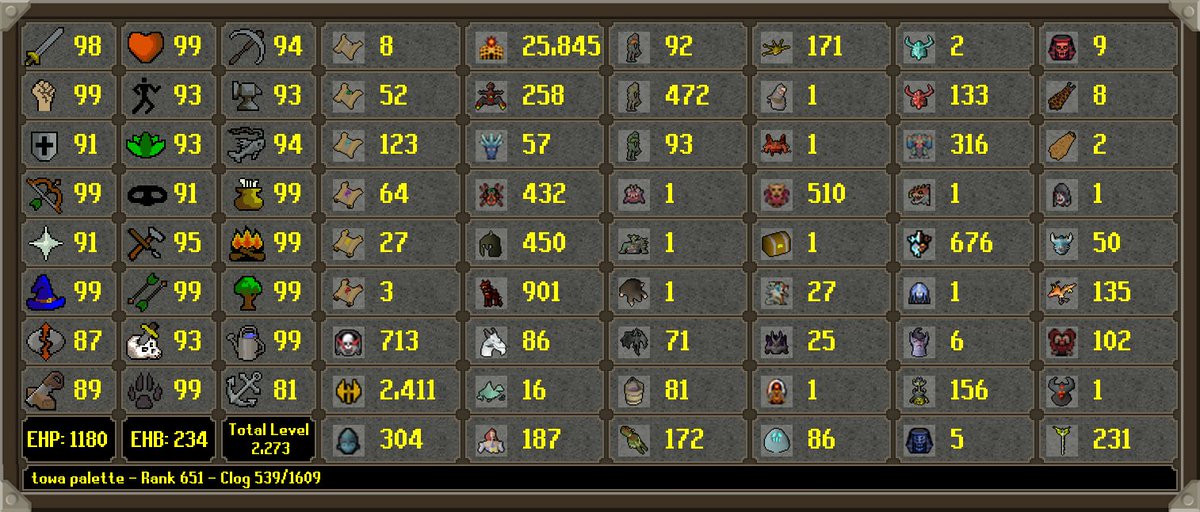 HCIM Deaths tweet media