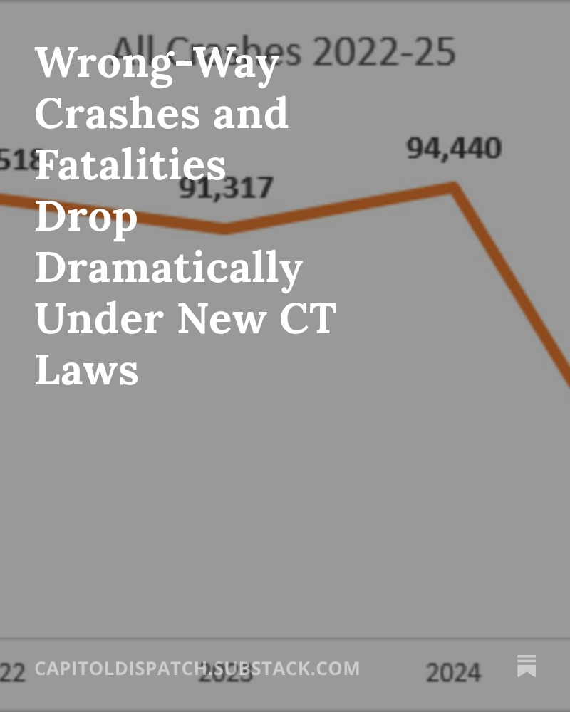 CapDispatch's tweet image. Wrong-Way Crashes and Fatalities Drop Dramatically Under New CT Laws bit.ly/3KSw6hw