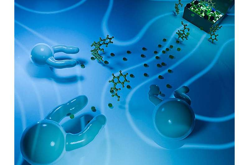 adv_chemistry's tweet photo. Like living cells, oil-in-water droplets form 'arms' in response to their environment: https://t.co/VqxyYgWtut To Know More Information About Adv.Chemistry 2026 Visit Our Website: https://t.co/BGeJGXUjay #chemistry #Sky星を紡ぐ子どもたち https://t.co/wluTTgg95q
