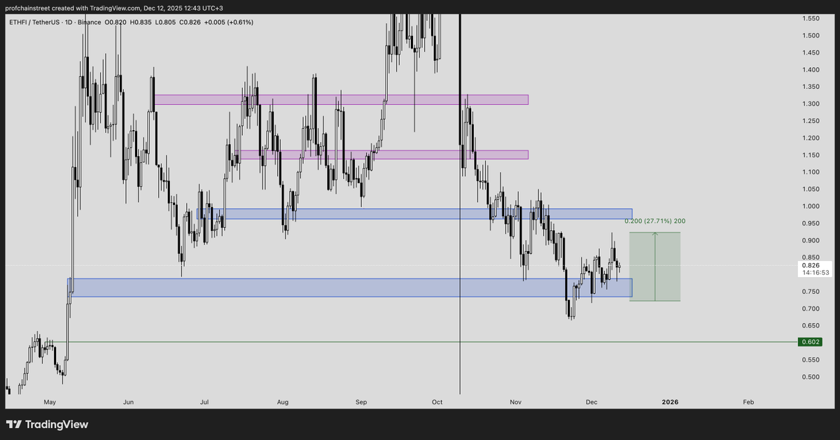 Professor Chain Street tweet media