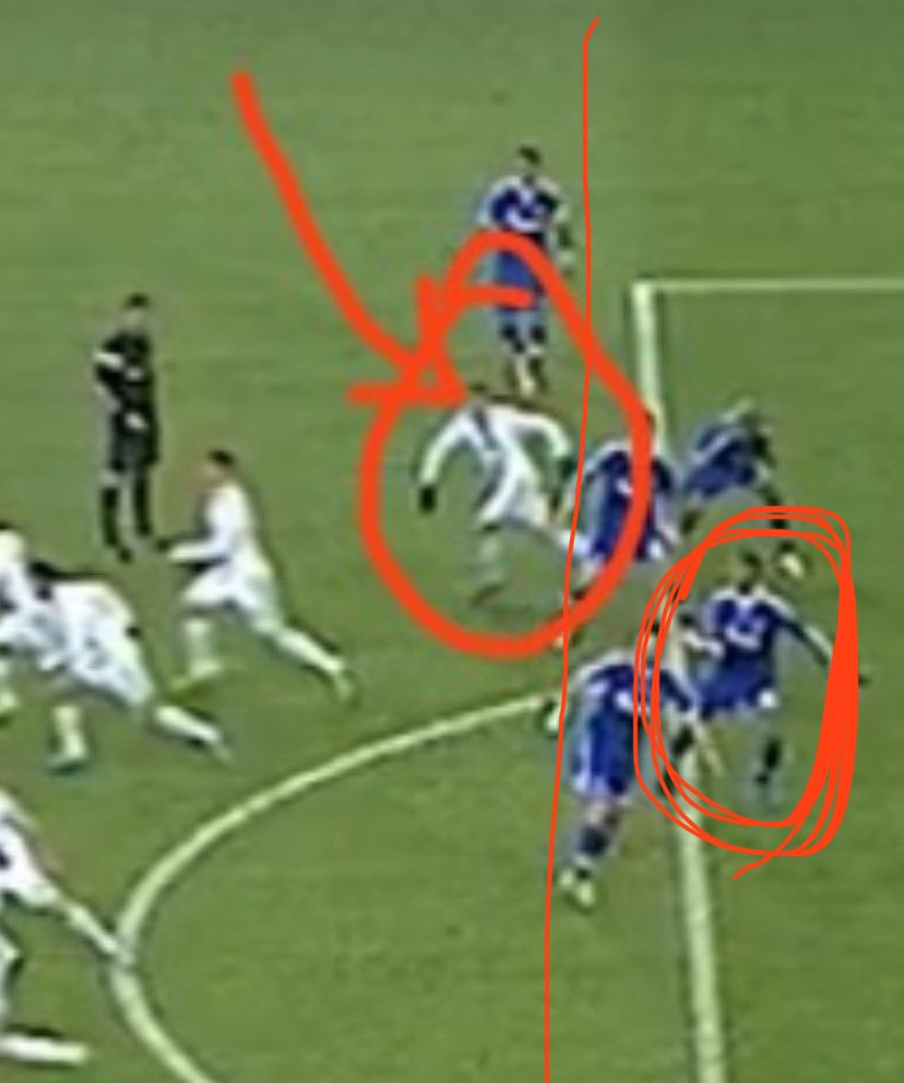Offside Visualised This is a classic example of an optical offside illusion. At first ...