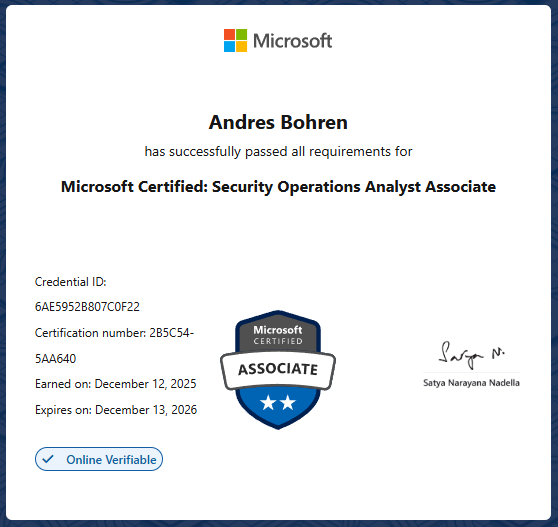 andresbohren's tweet photo. 😍I've passed #SC200 #SecurityOperations #Analyst Associate #MSLearn
https://t.co/XPiDKI3FVM https://t.co/LMiekAK6kL