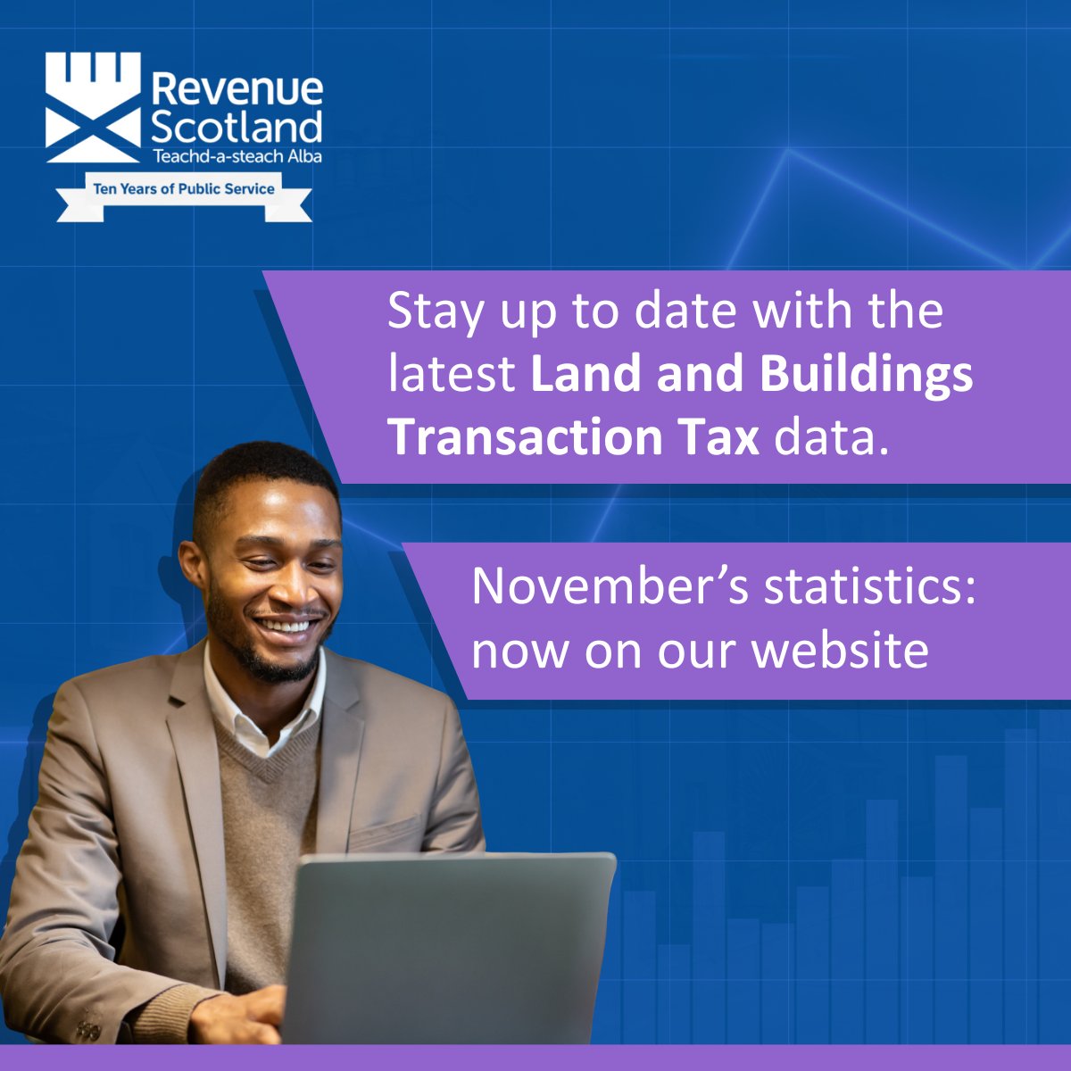 Revenue Scotland tweet media