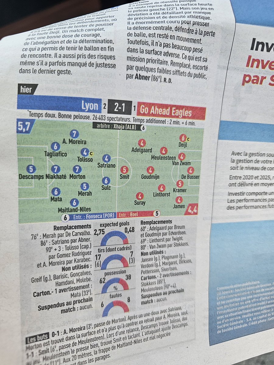 janwillemspaans's tweet photo. Pierre Bokma was gisteren de Eagles-rapporteur voor L'Équipe, want: bijna de hele klas heeft een onvoldoende! #olgae https://t.co/HE0Q5Ida2E