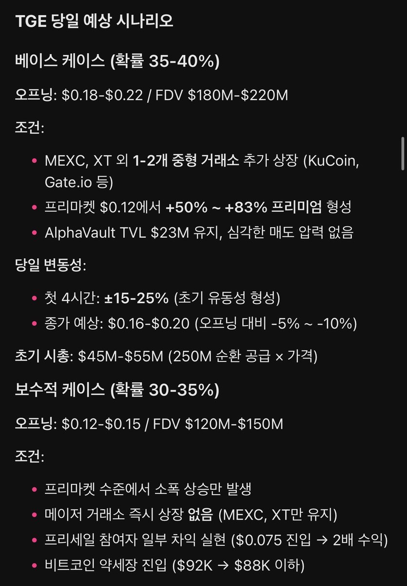 BTC장외거래업체[구글도배,구글찌라시 텔 𝑮𝑺𝑬𝑶8]장외거래인증업체.nbm